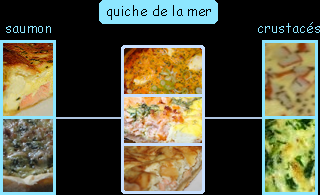 lien recette quiche de la mer